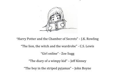 Recommended Reads by 2B