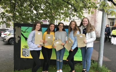 Amazing Junior Cert Results – Congratulations to all